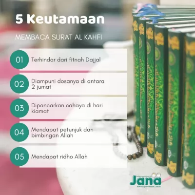 Keutamaan Membaca Surat Al-Kahfi